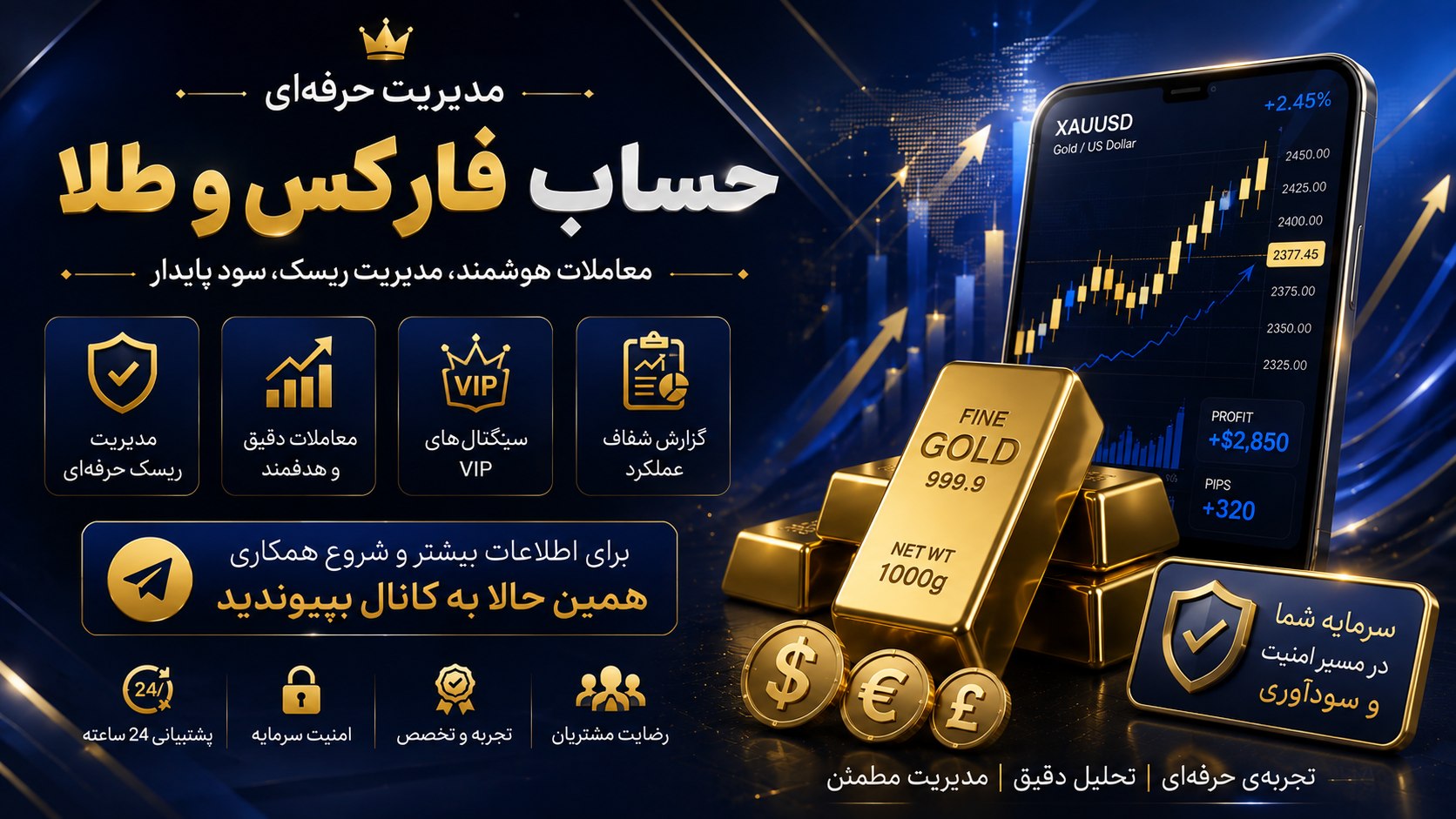 سیگنال های طلا و ارکس | Kamran Gold & Forex