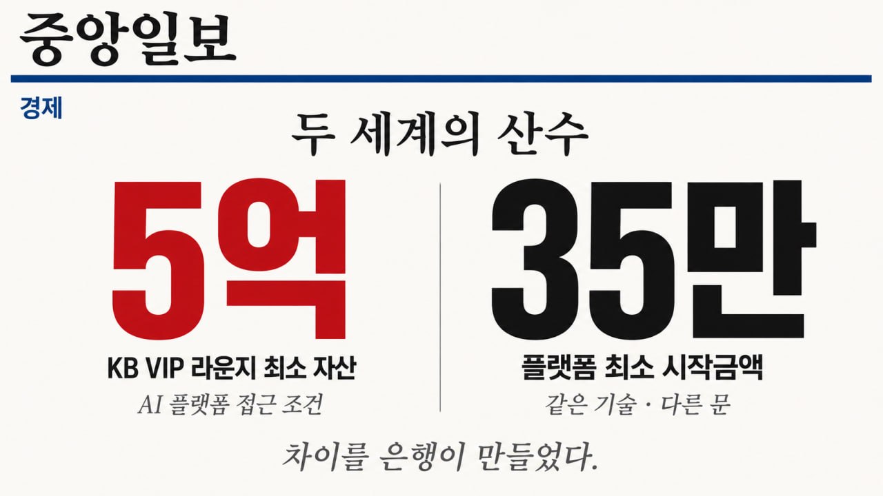 Korea Report 🇰🇷