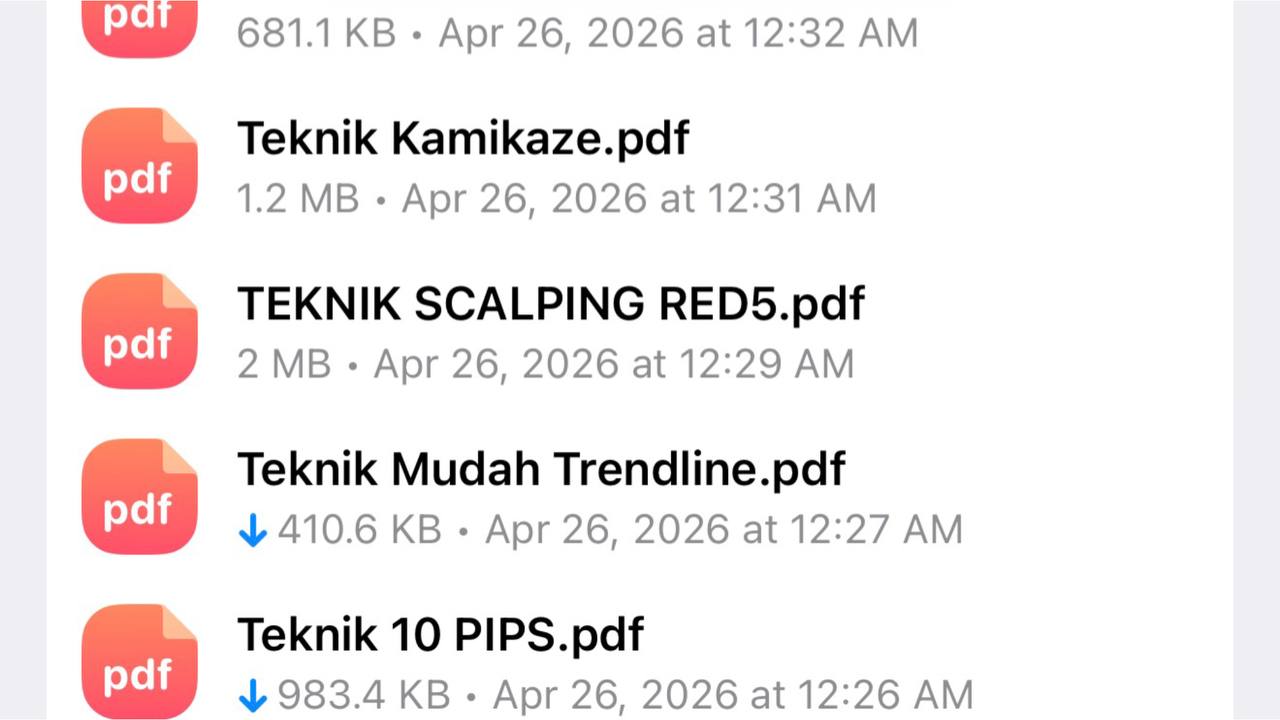 EBOOK FOREX FREE📔