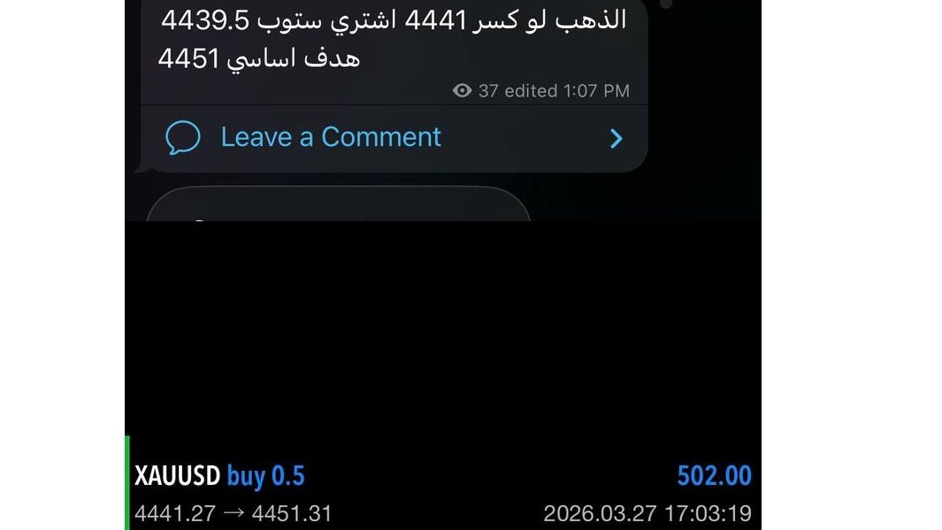 Sy Trading