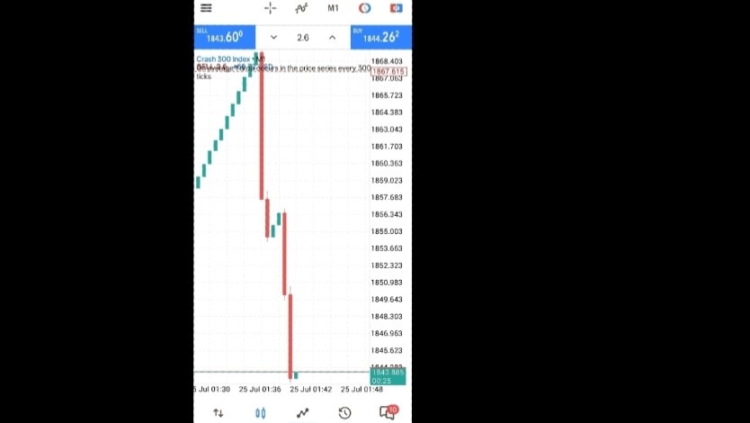 VOLATILITY BUSINESS HUB
