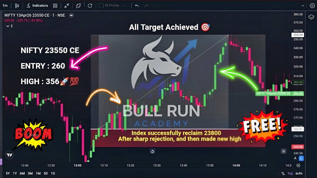 Bull Run Academy