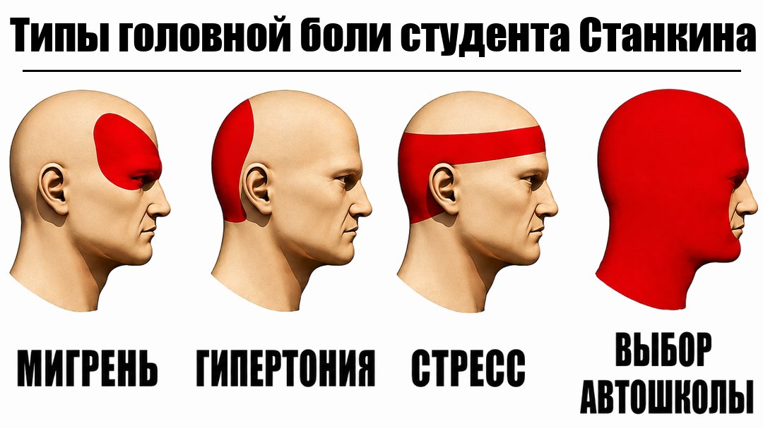 Автошкола для студентов Станкина