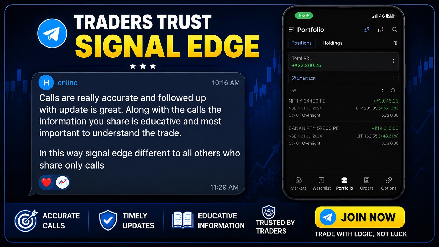 Signal Edge