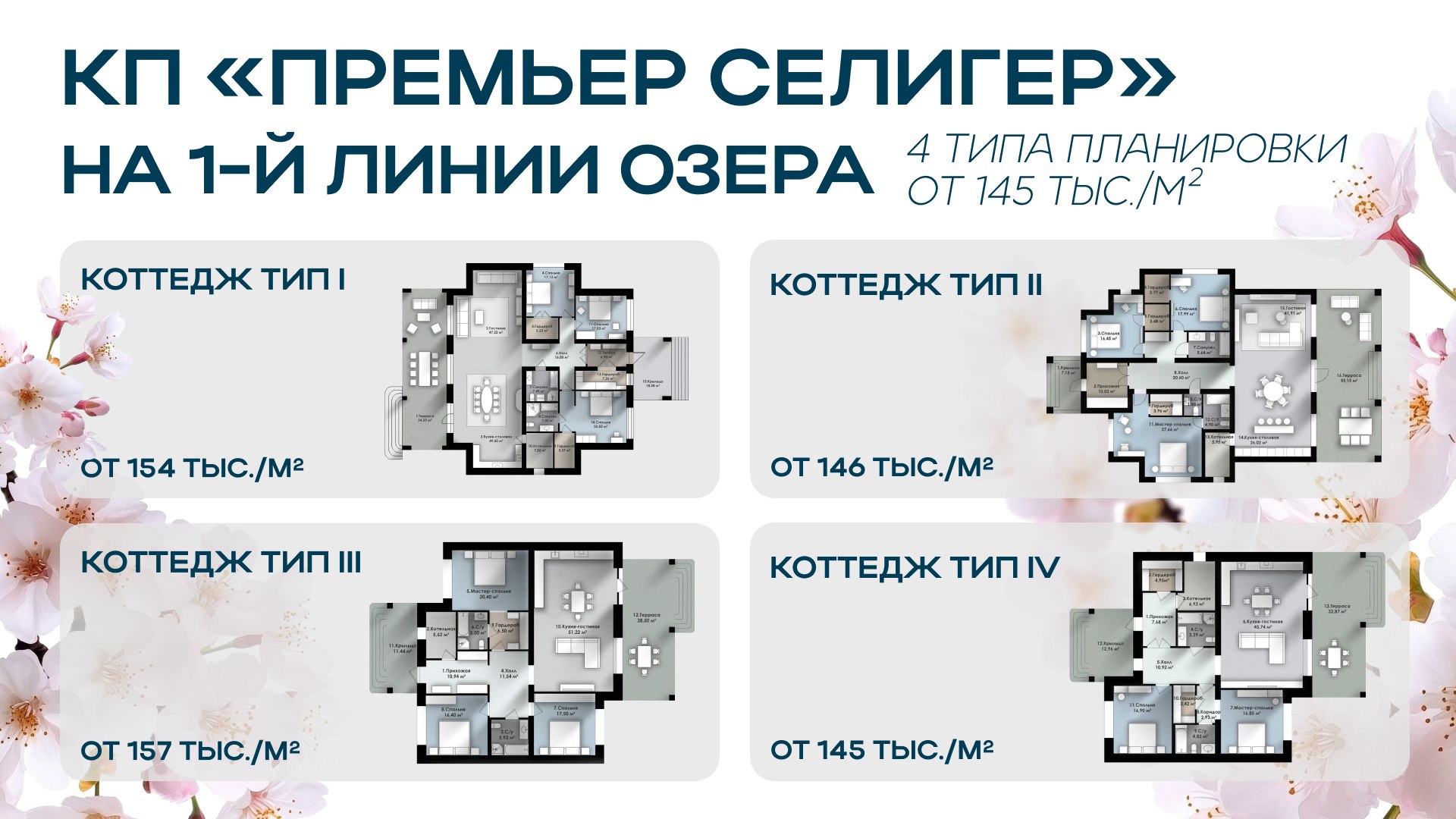 Премьер Селигер | Коттеджный посёлок