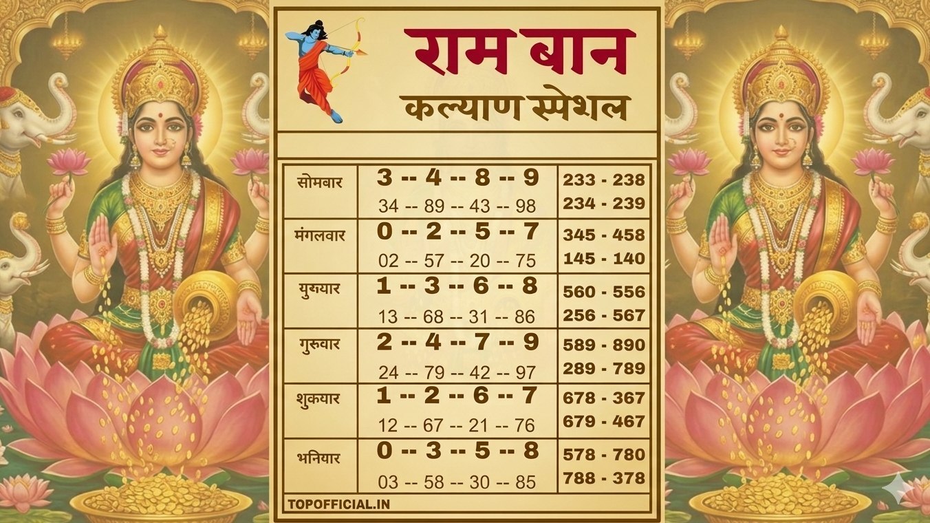 KALYAN MATKA KING
