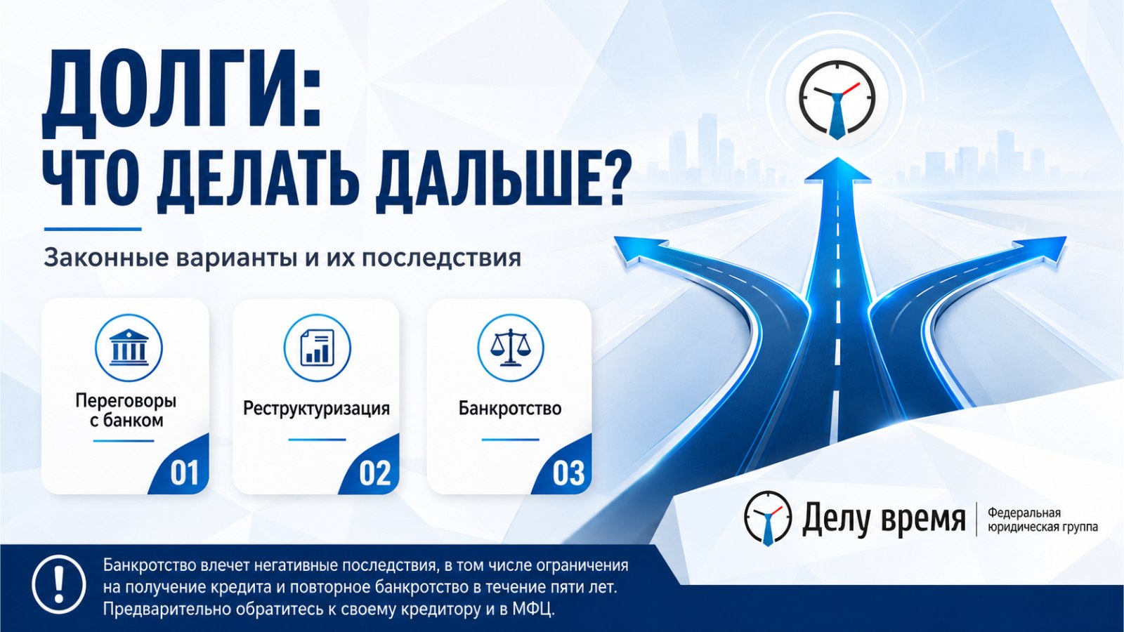 Делу Время | Банкротство и списание долгов
