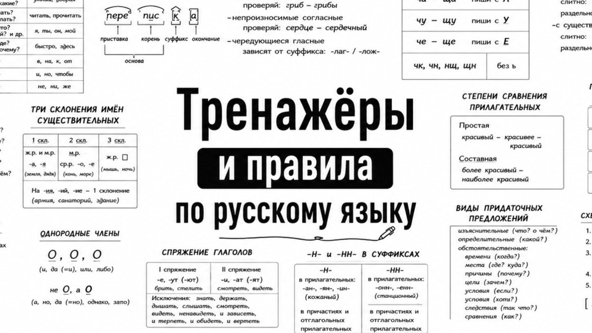 Настя Гласная | Русский язык ОГЭ 2027 Умскул | Территория русского языка