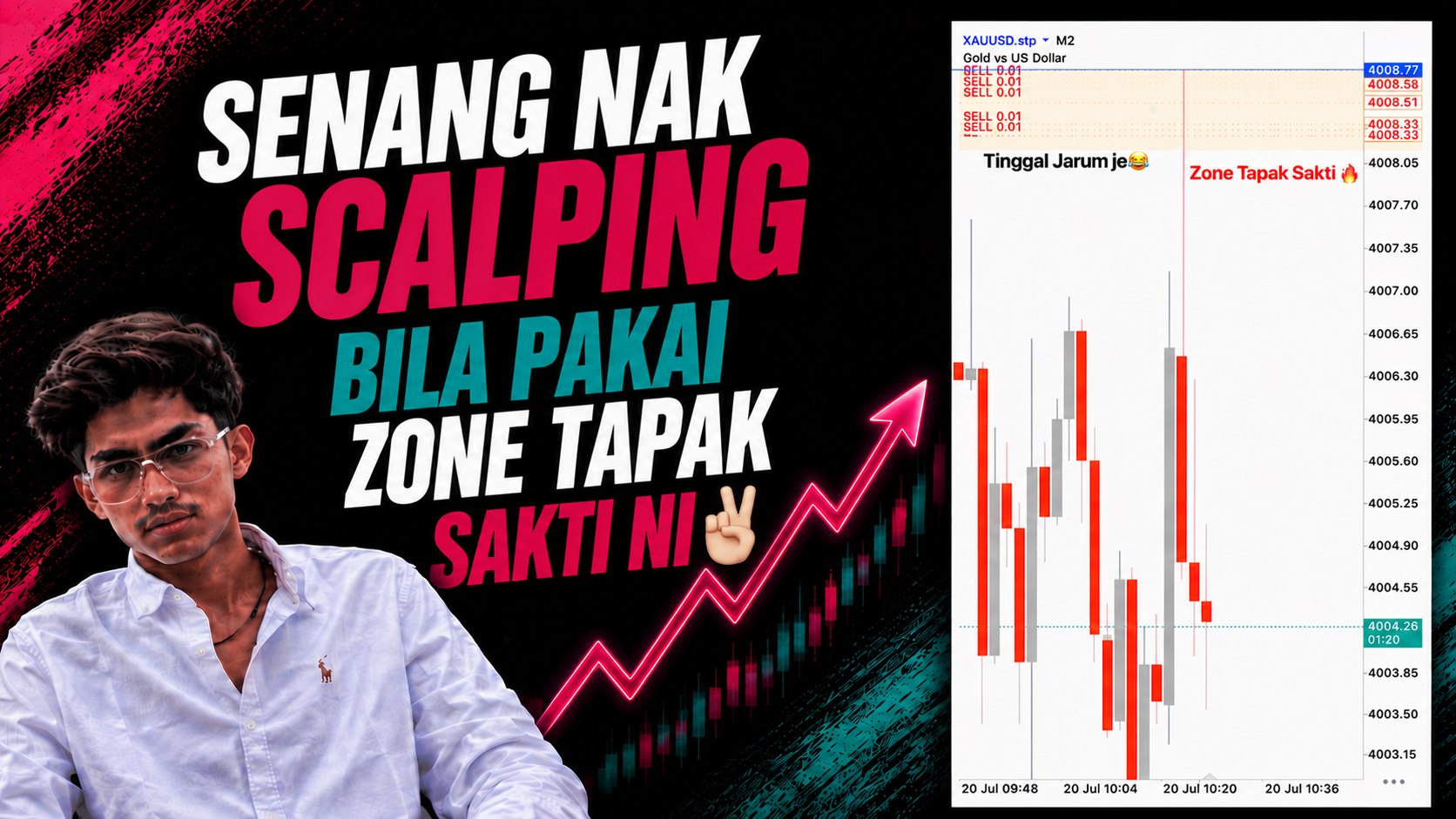 Dyy Cetak Ringgit