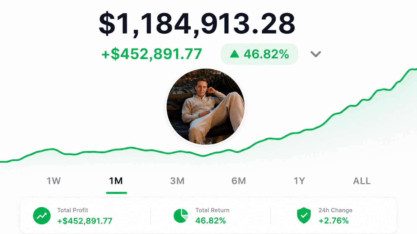 Oliver Trader 🚀