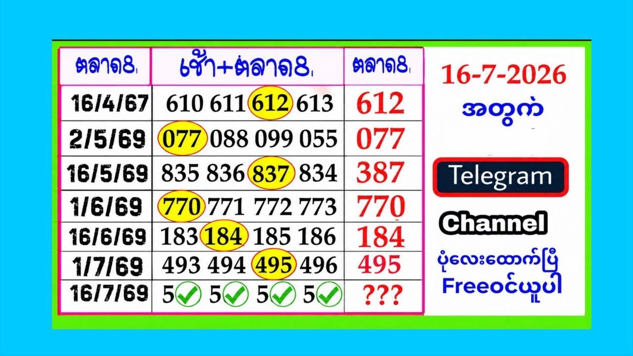 မြဝတီ ဒိုင်ချုပ် ဝယ်ဂဏန်း