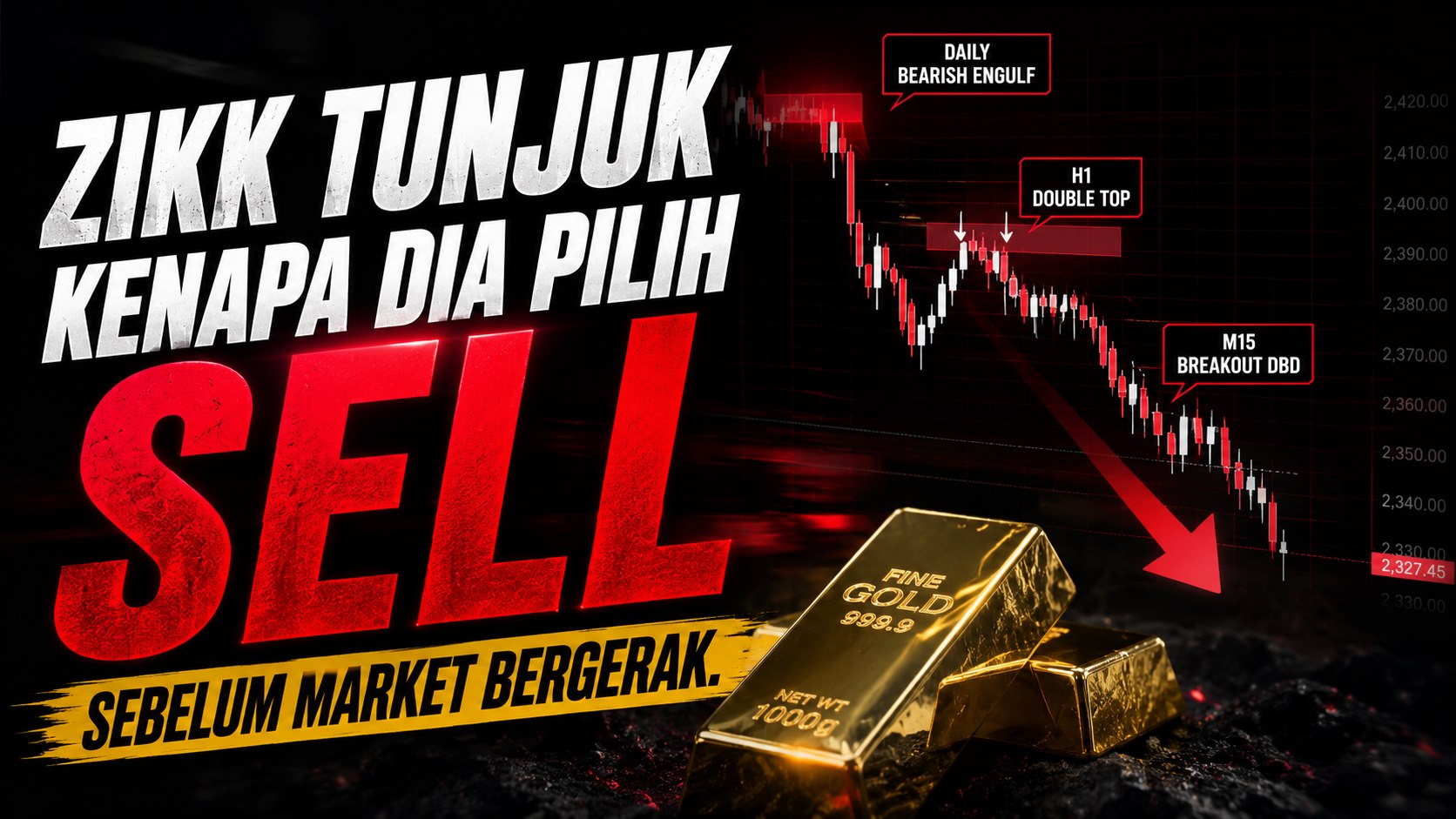 Along Gold Scalper