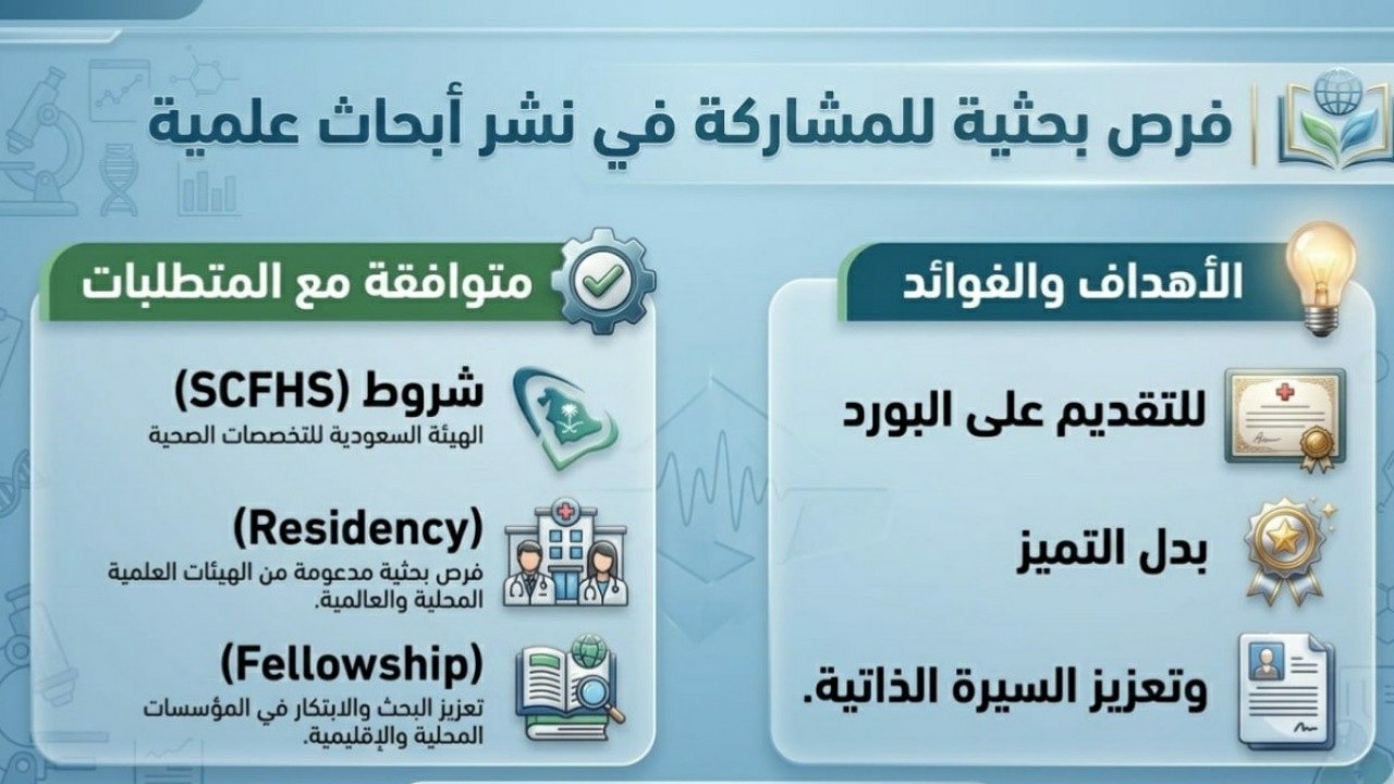 MedicalResearchOpportunities