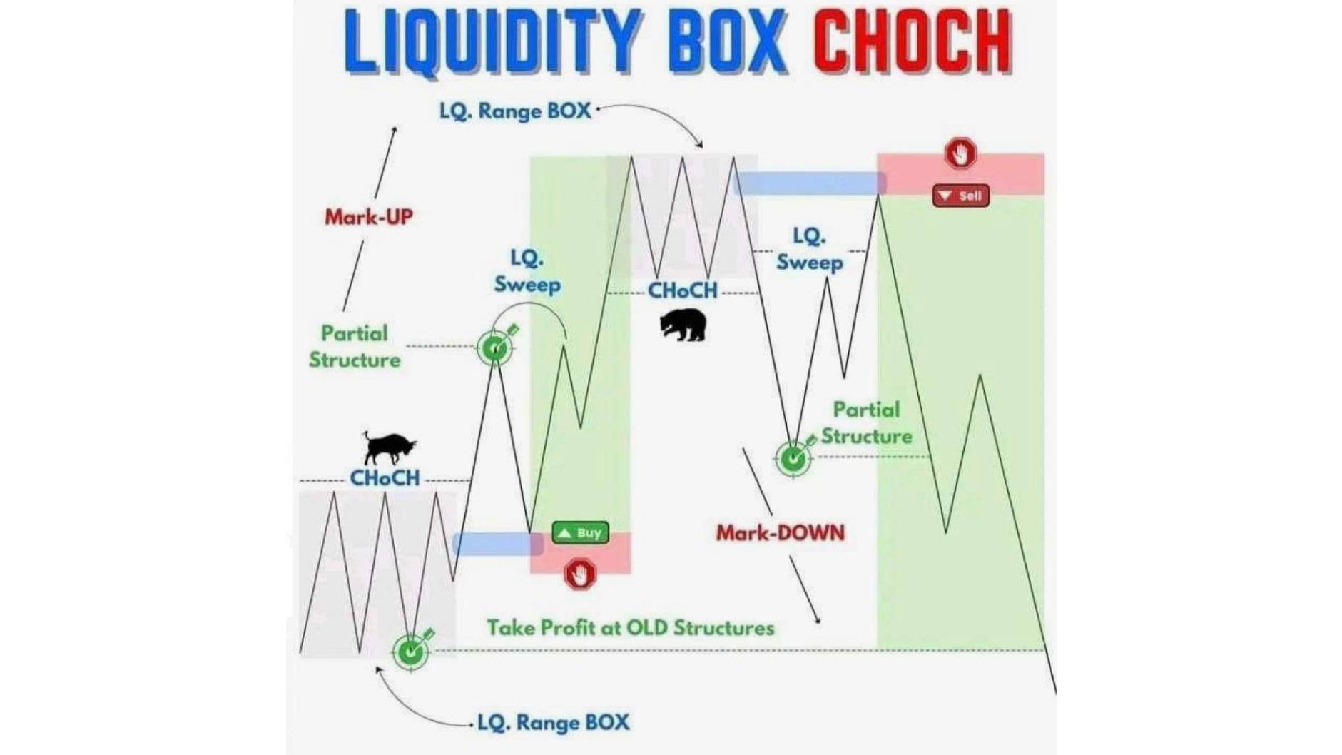 JUAN XAUUSD