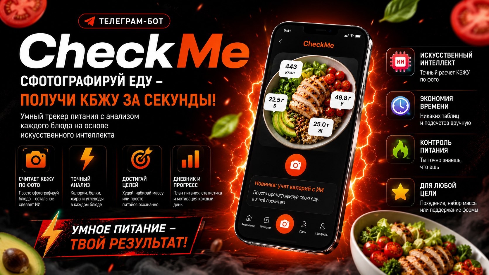 CheckMe