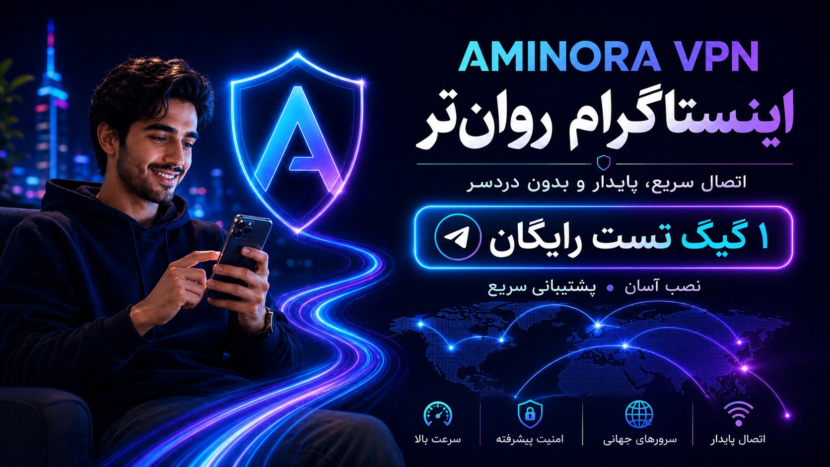 AMINORA VPN