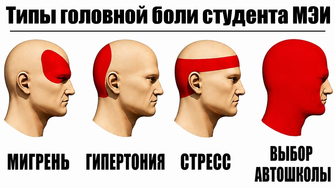 Автошкола для студентов МЭИ