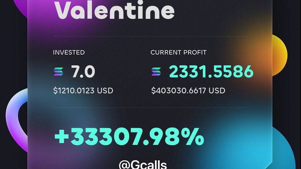 Gcalls