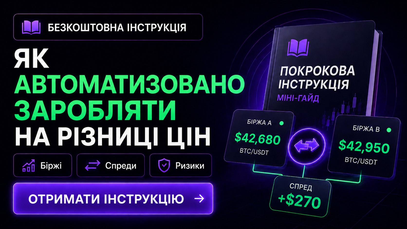 Навчаємо торгівлі спредами через софт 🤖