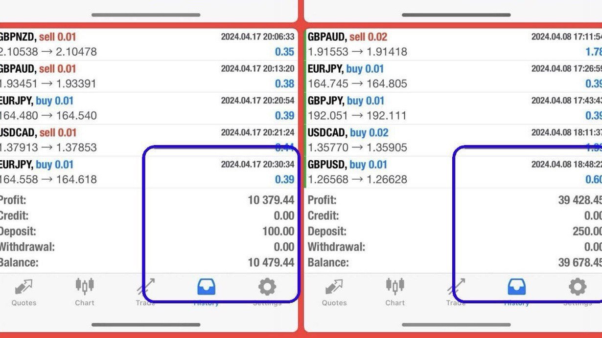 K TRADING CHANNEL