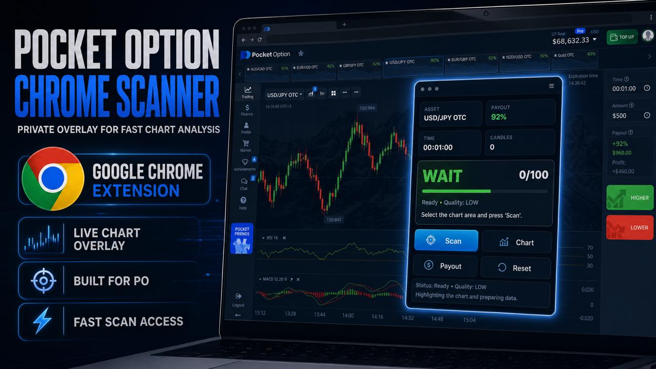 Team Ntrade