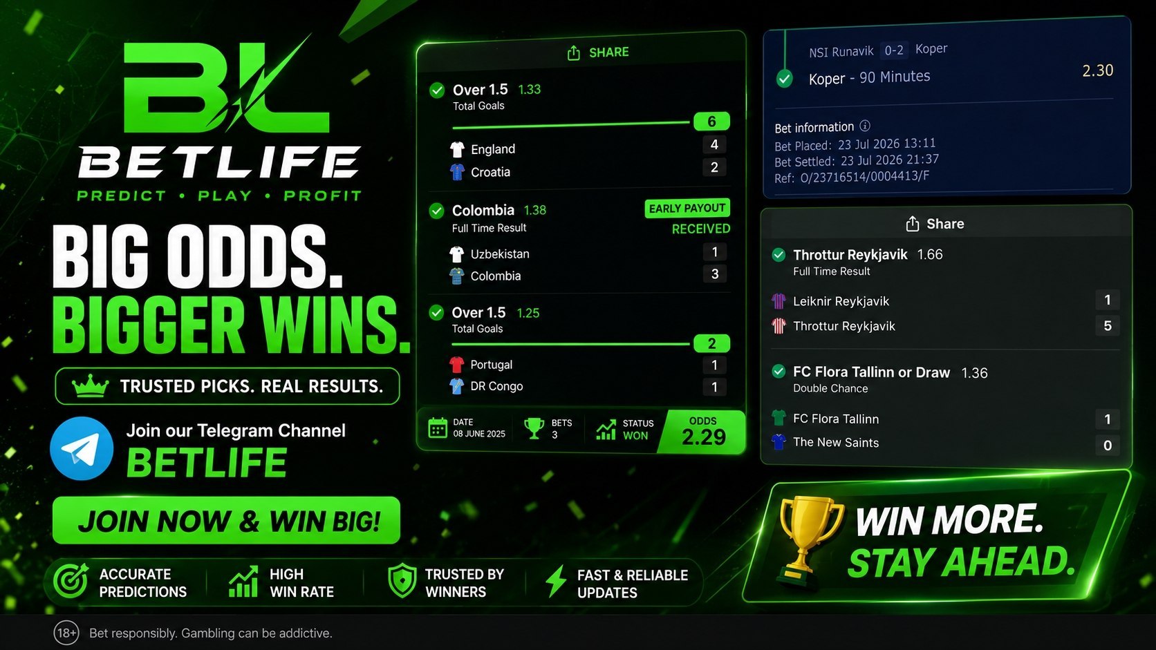 🥇BetLife