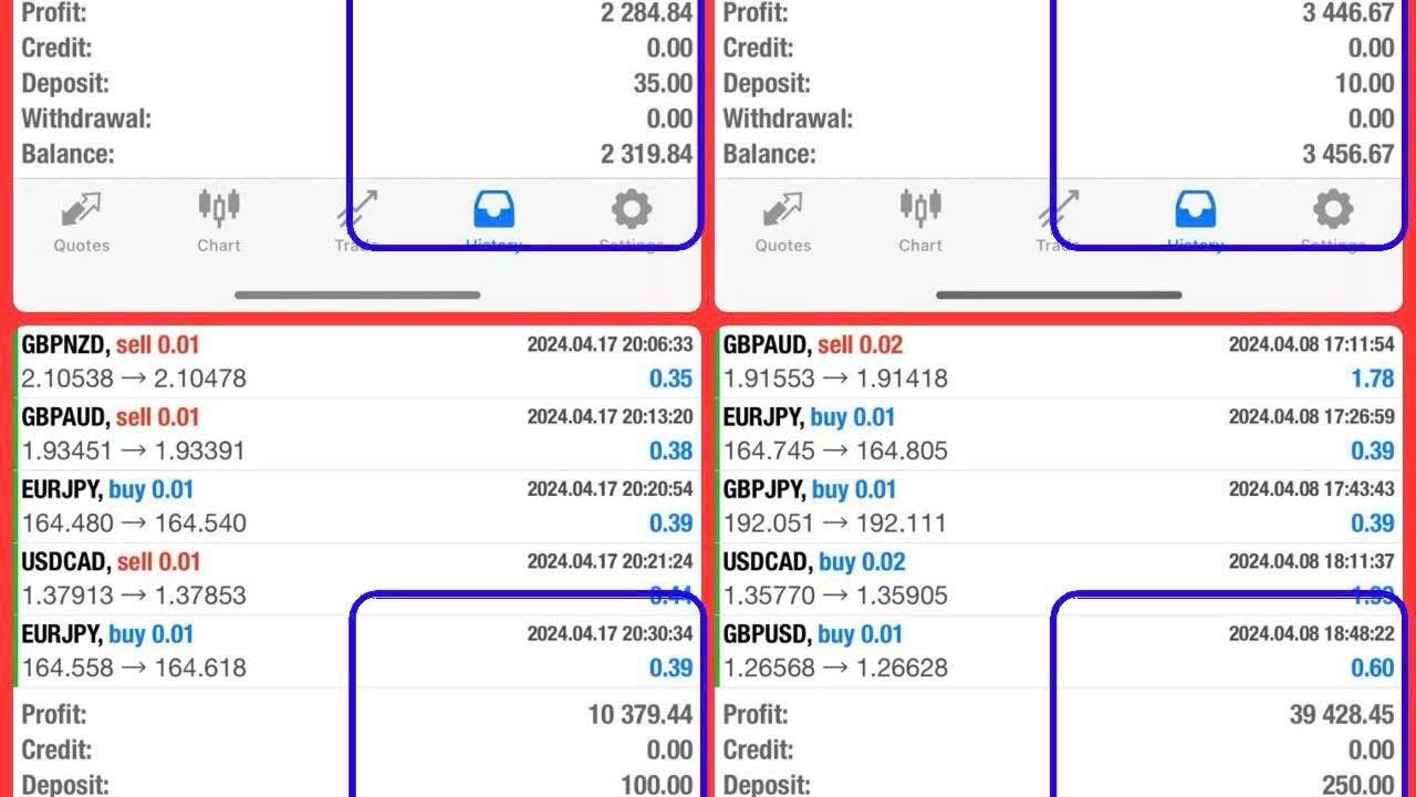 K TRADING CHANNEL