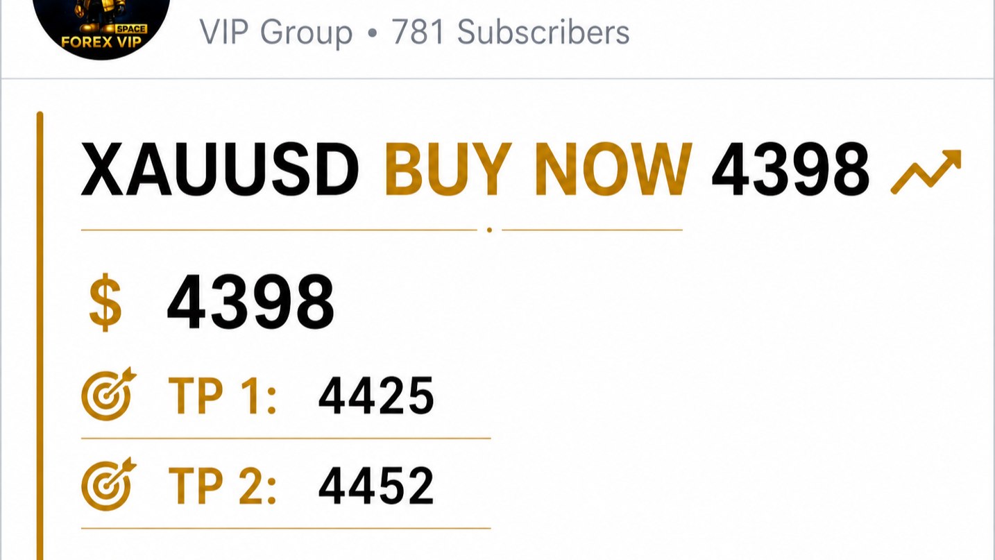Forex GDP - Free Signals