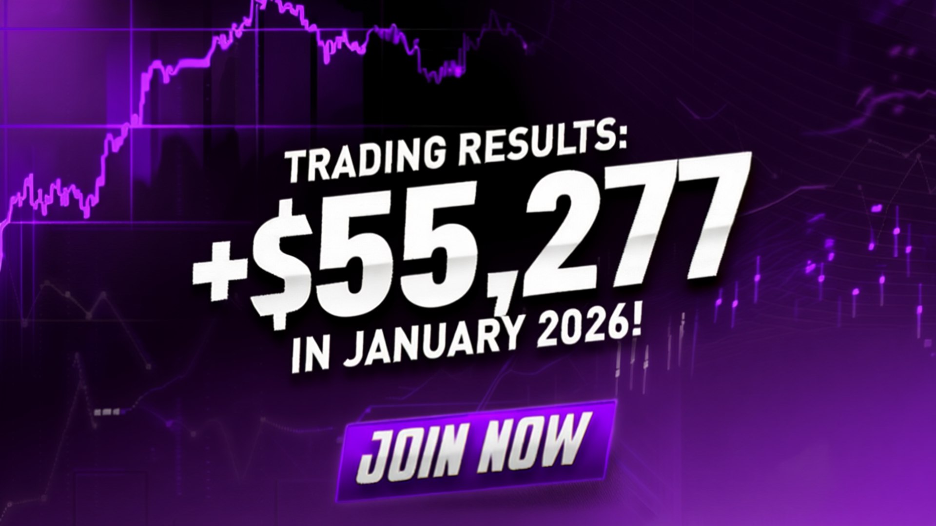 📈Trading Signals by Andrew