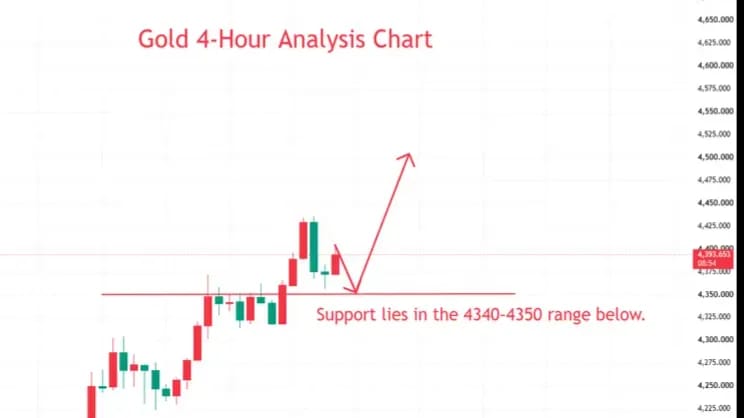 HTP TRADING