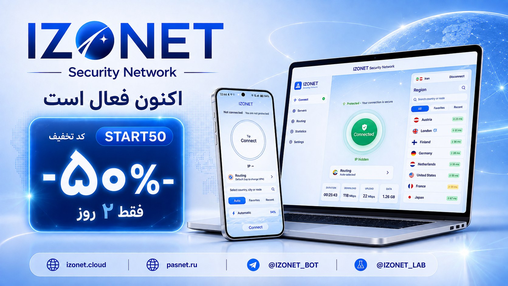 IZONET Security Network