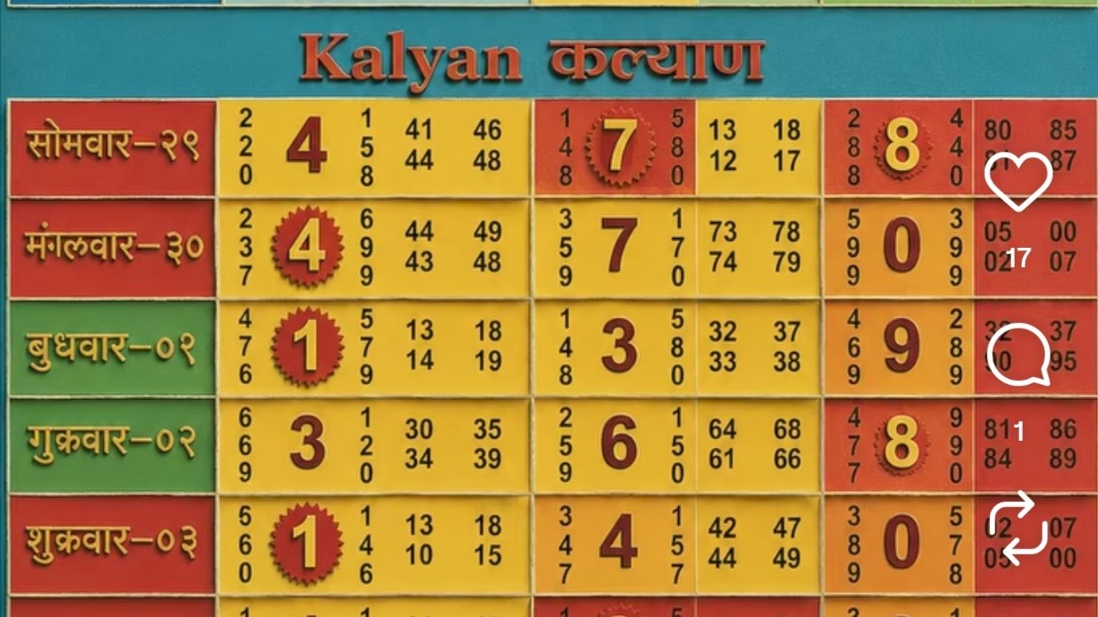 GOLDAN MATKA TRICK