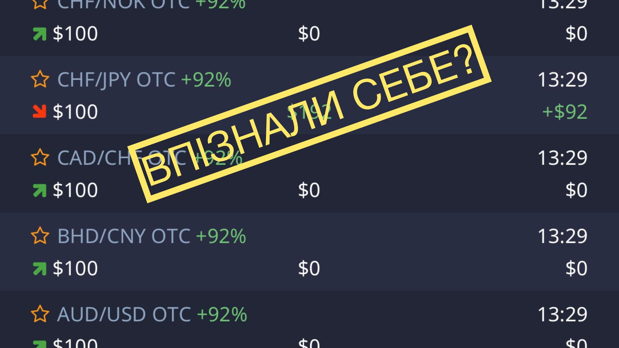 Таємниця трейдингу🇺🇦