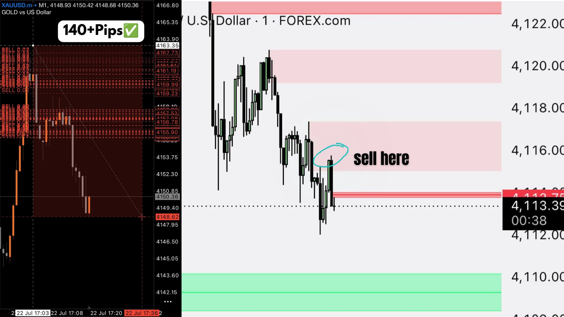 Gold Scalping 🇻🇳