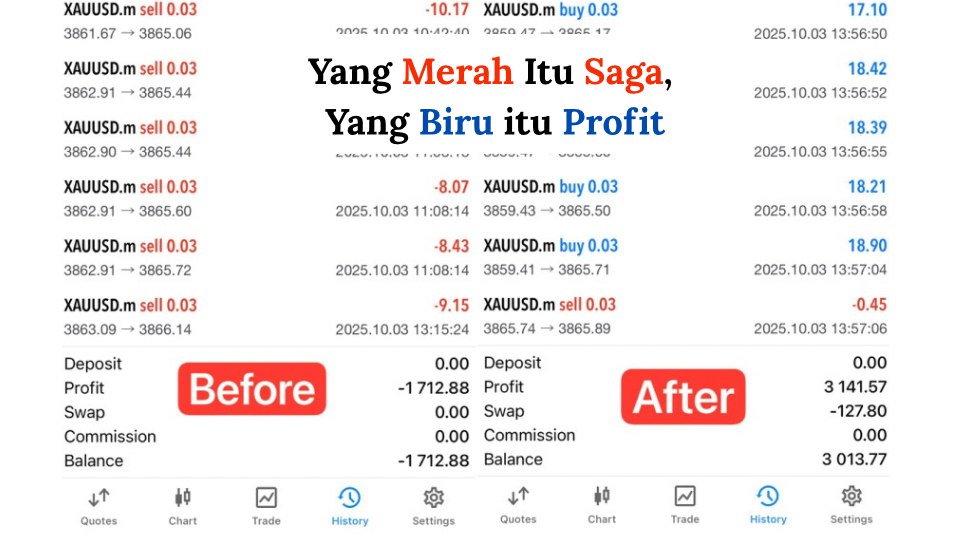 Along Gold Scalper