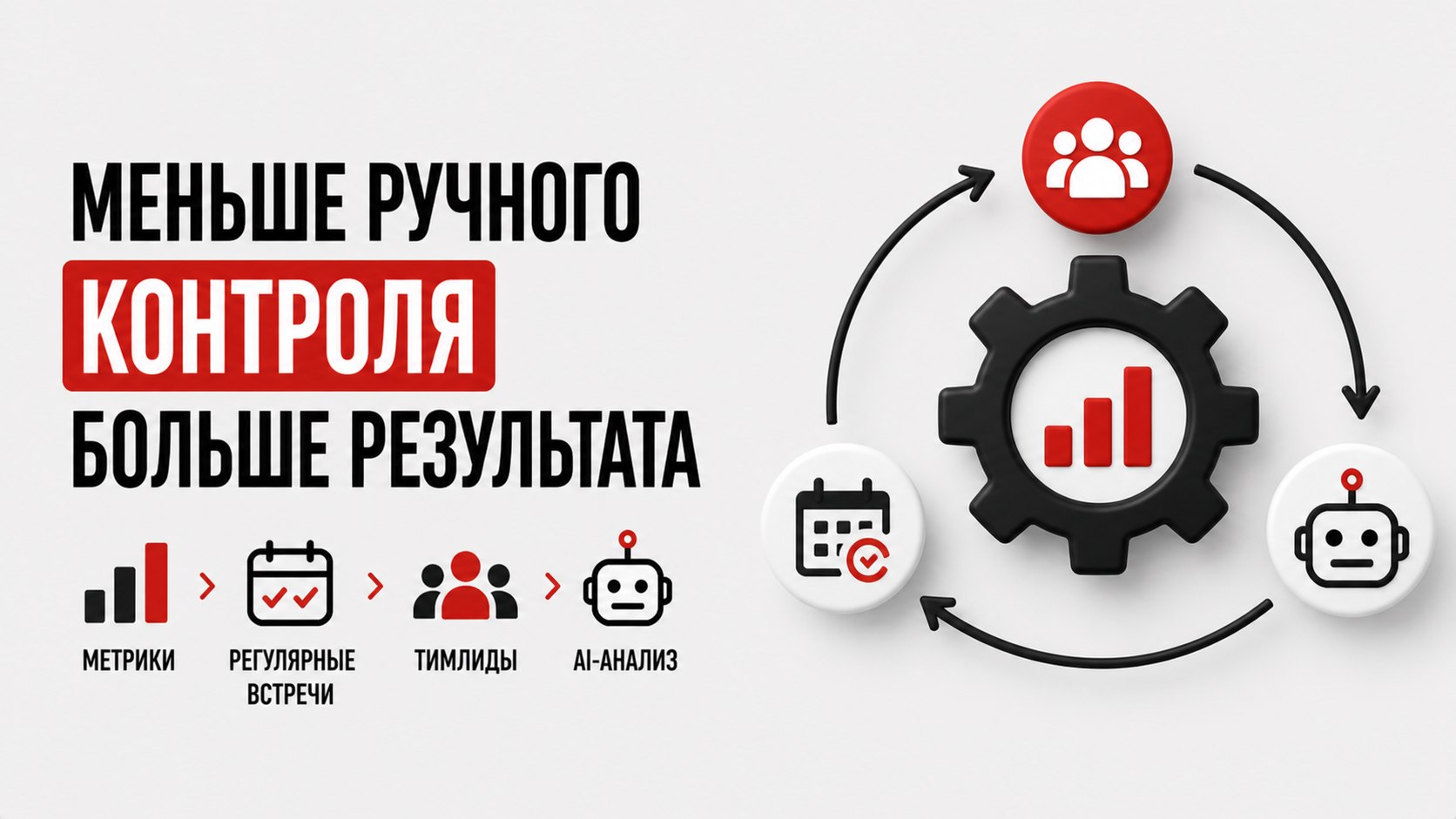 Мысли РОПа - блог руководителя о продажах и развитии
