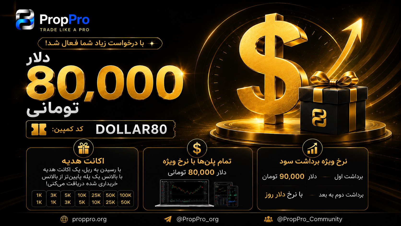 شرکت پراپ فرم پراپ پرو | PropPro