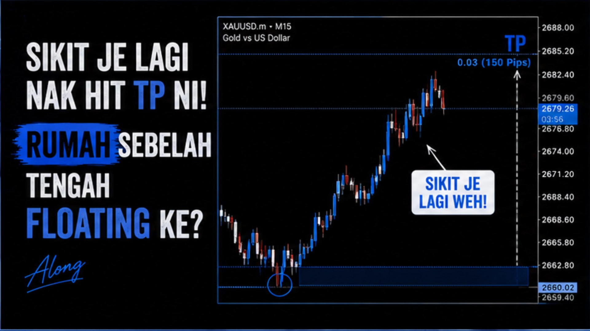 Along Gold Scalper