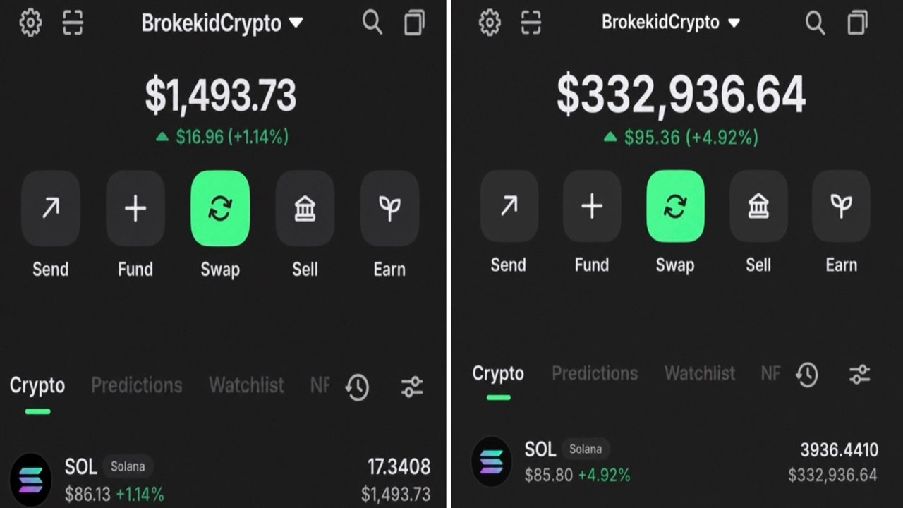 Brokekid Crypto
