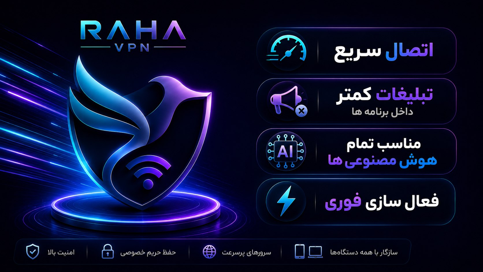 Raha Vpn