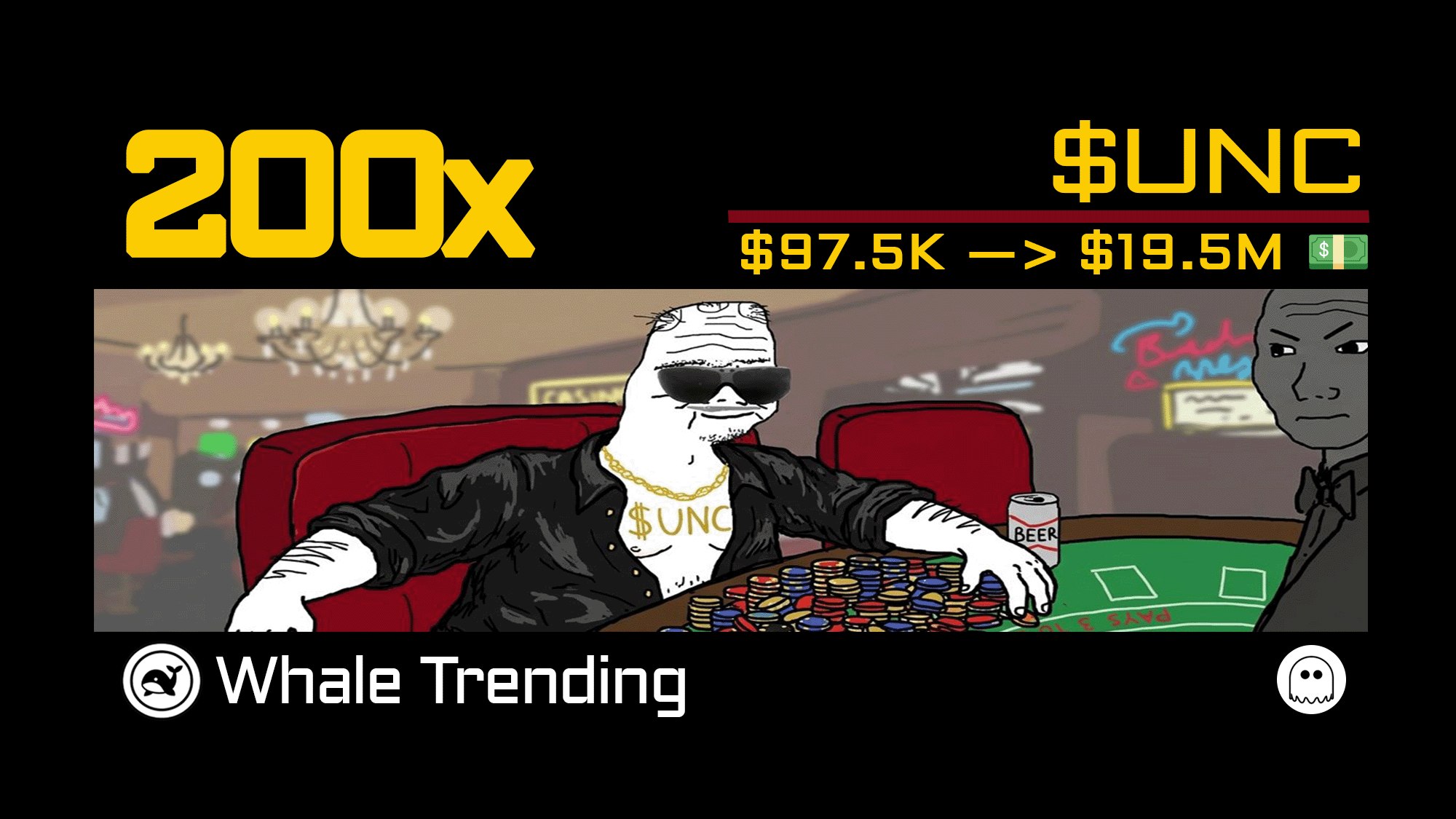 Whale Trending 🐳💵