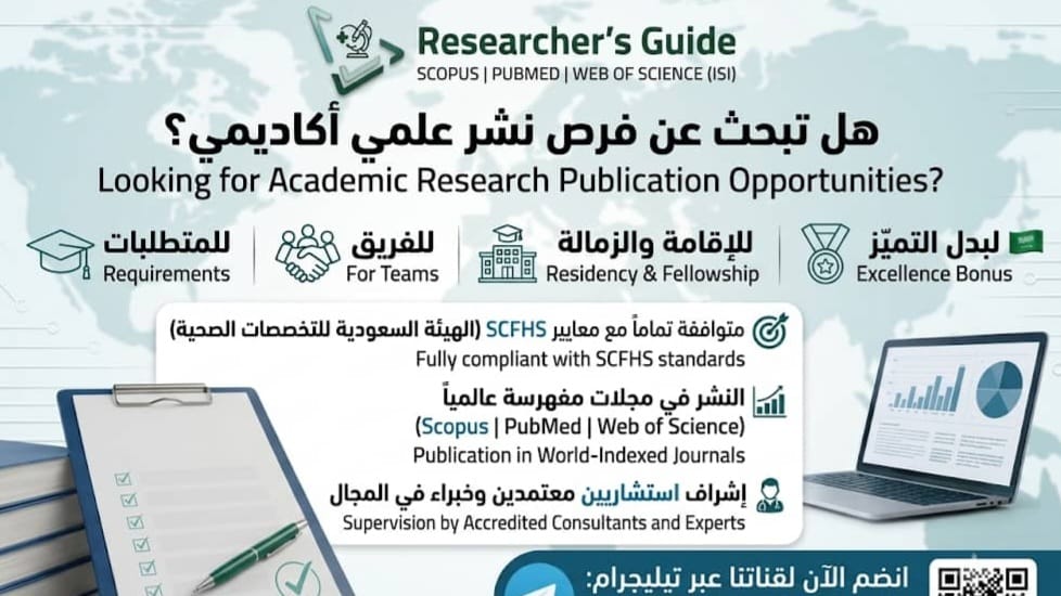 Publishing Research Opportunities2