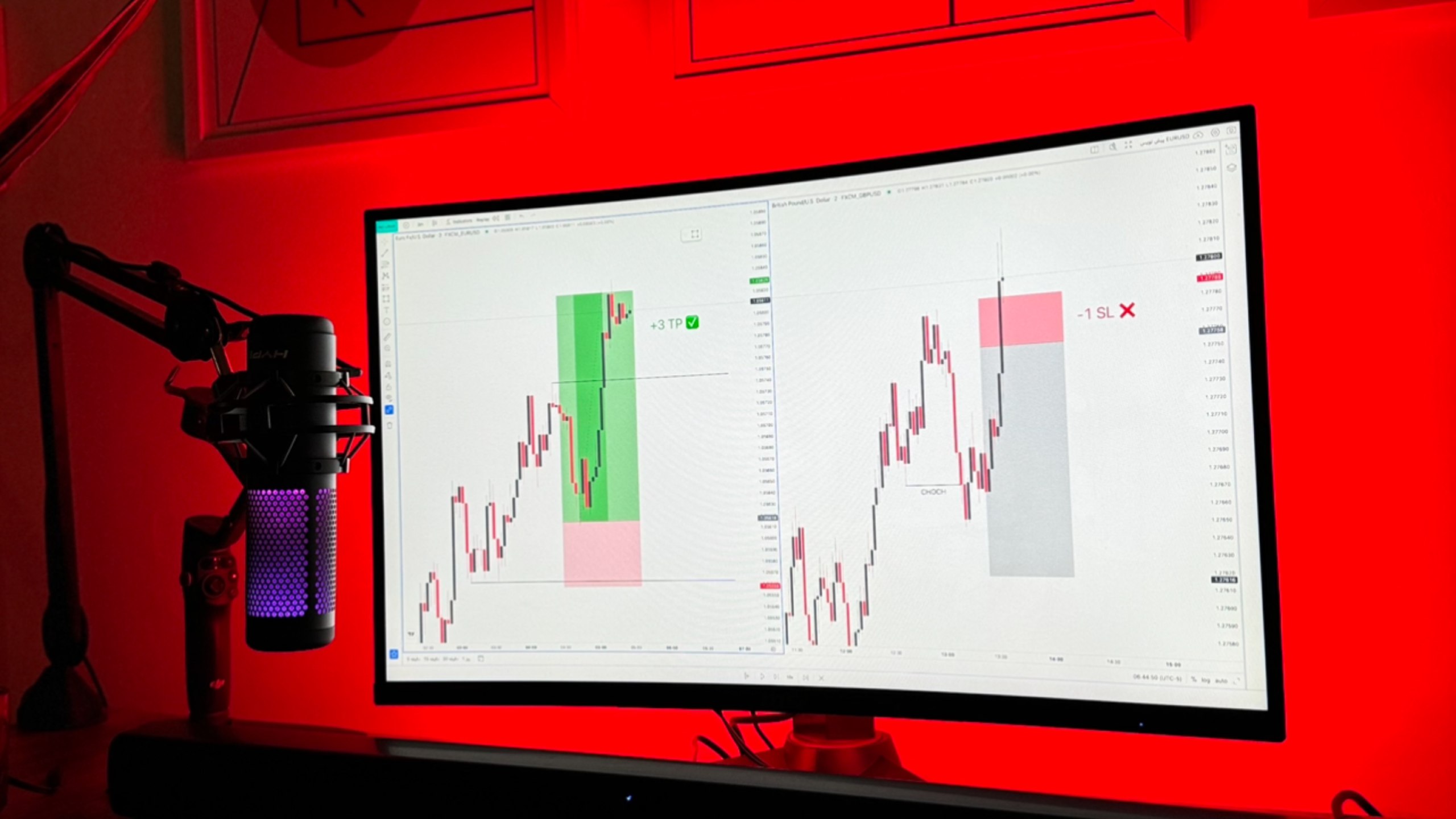 ALPHA TRADERS | تحلیل طلا