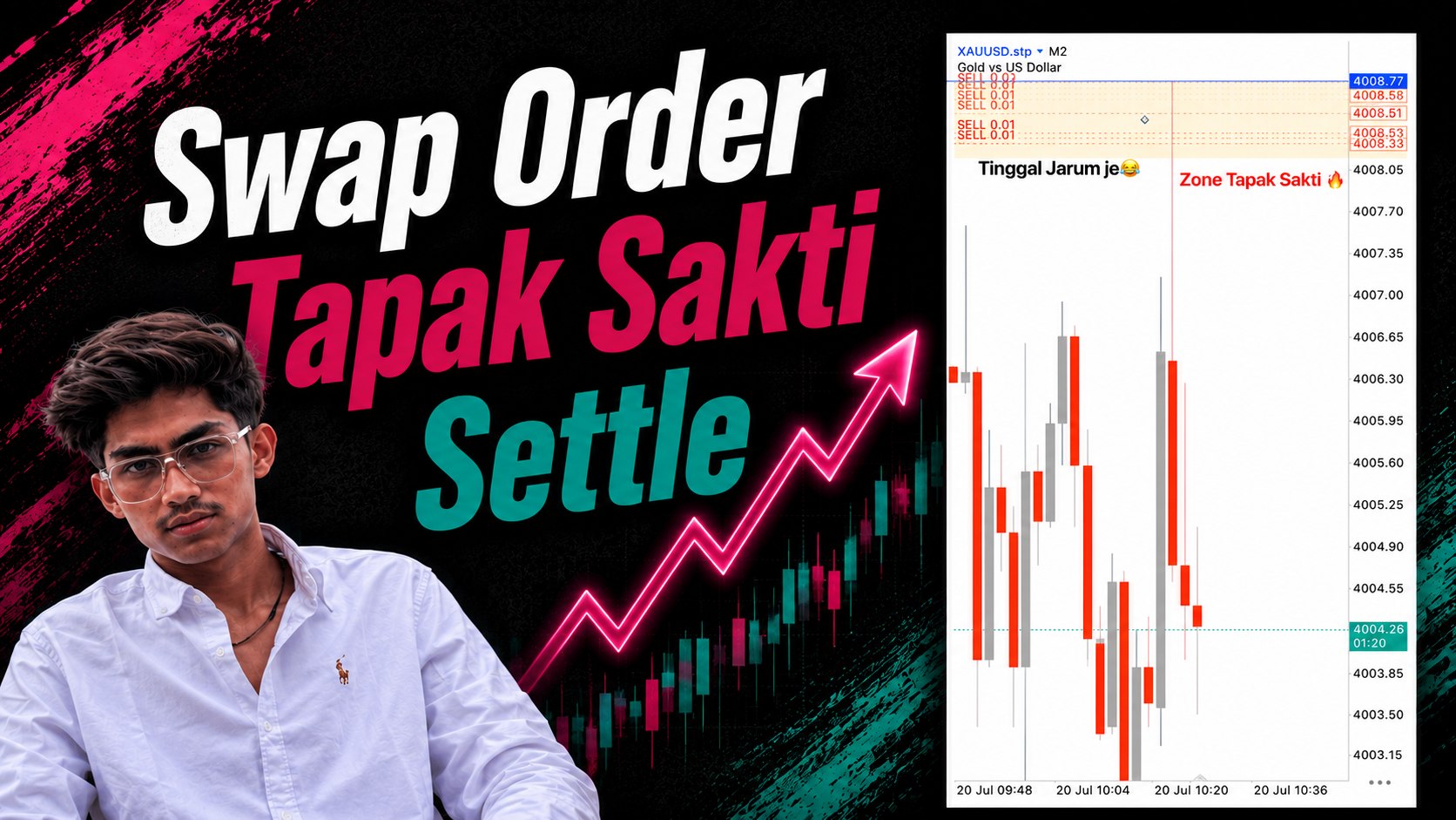 Dyy Cetak Ringgit