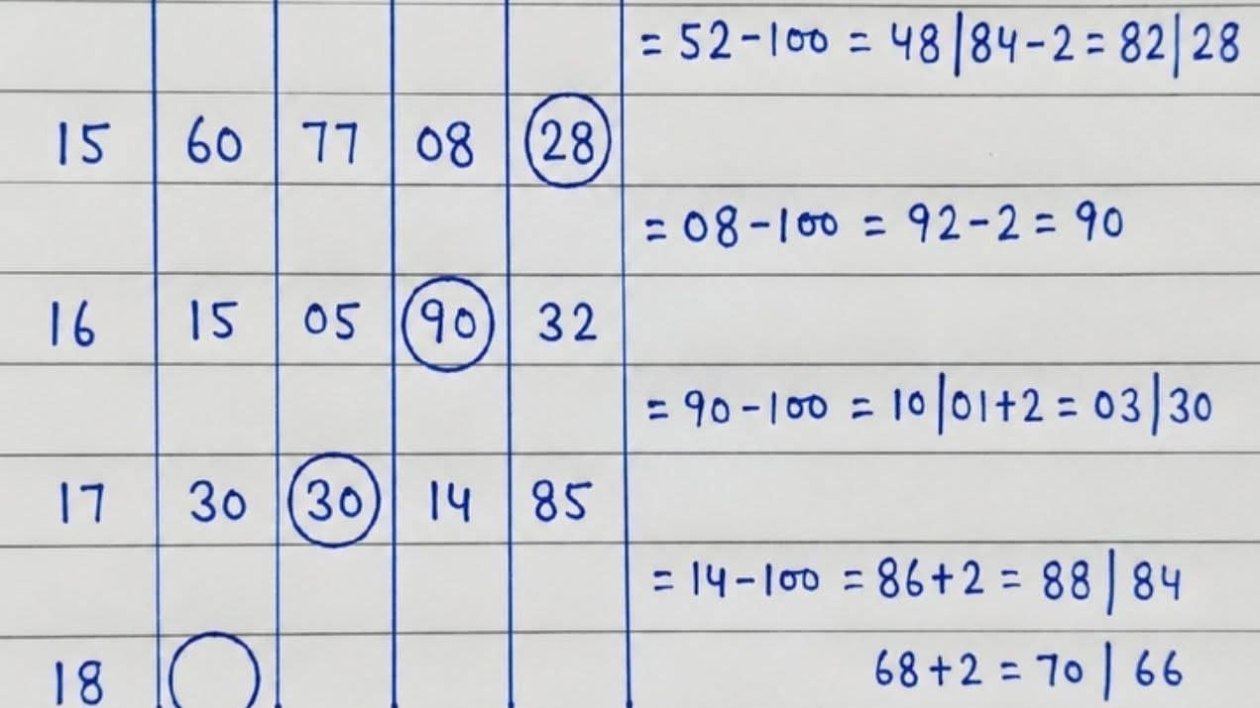 𝗦𝗜𝗡𝗚𝗟𝗘 𝗞𝗔 𝗕𝗔𝗗𝗦𝗛𝗔𝗛