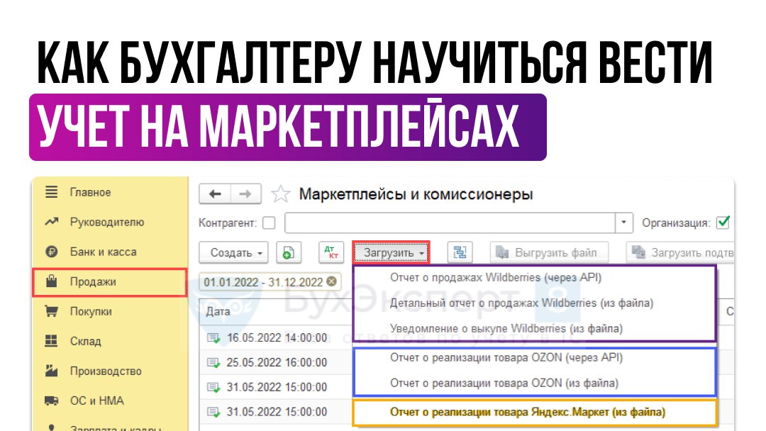 Бухучет на маркетплейсах.