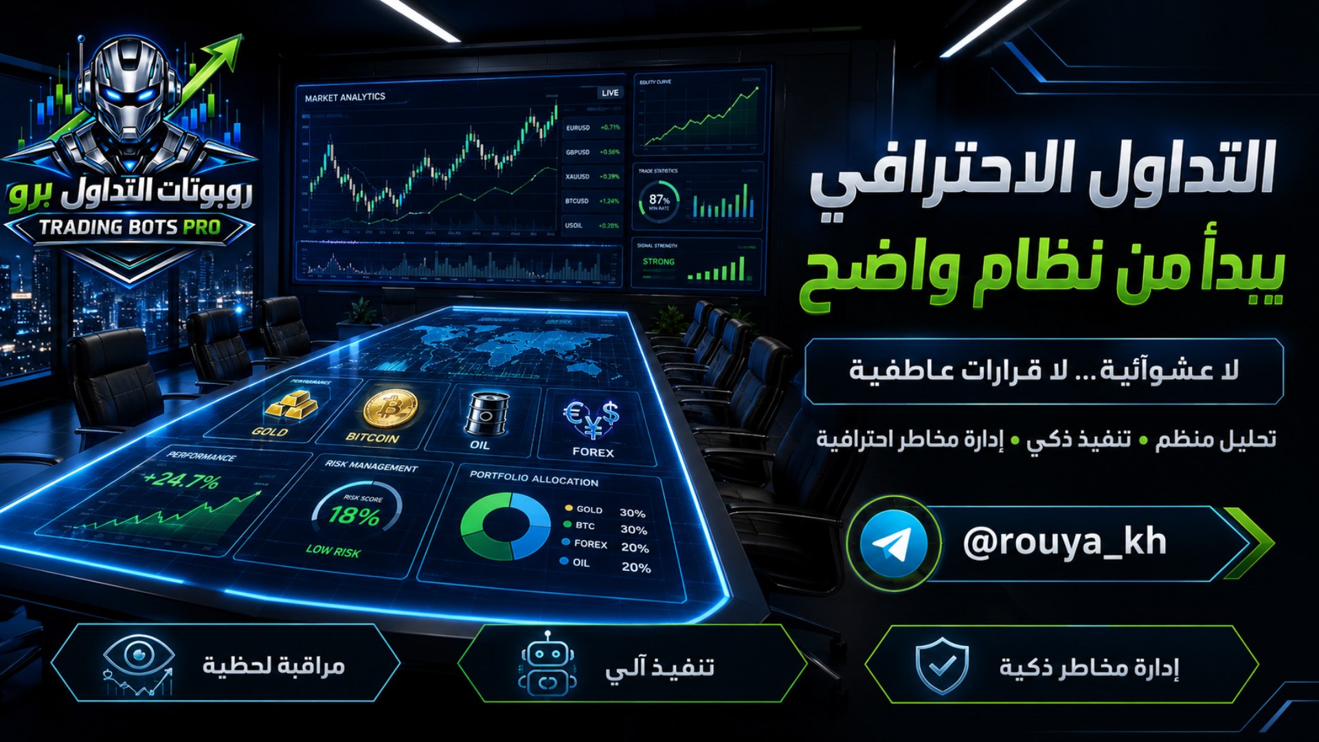 Trading Bots Pro | روبوتات التداول برو