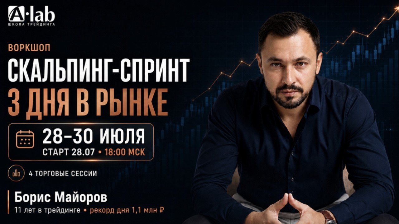 Школа Трейдинга А-Лаб