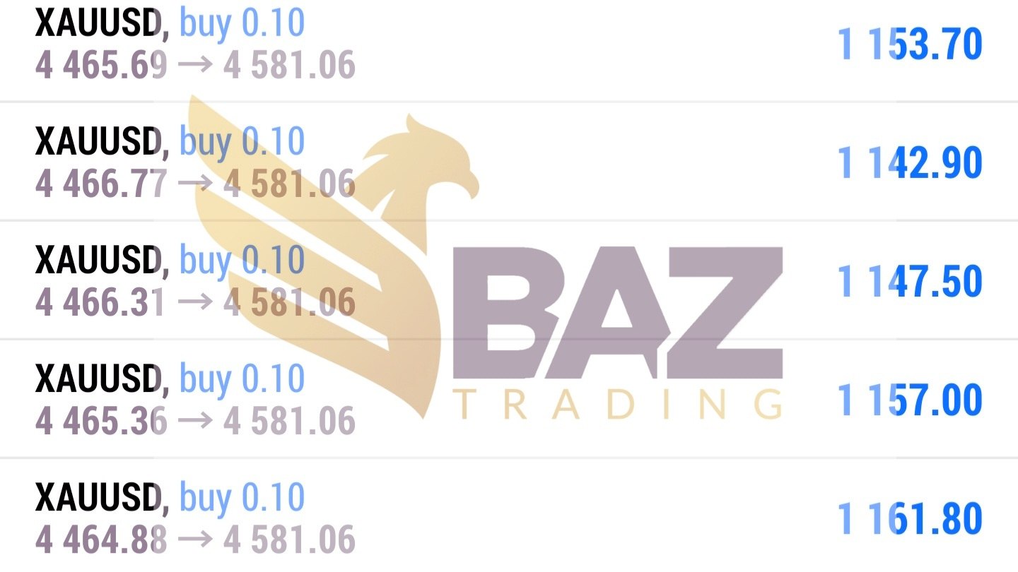 Baz Trading