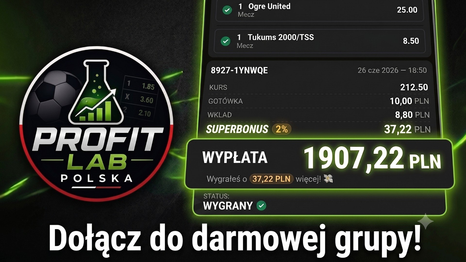 ProfitLAB Polska
